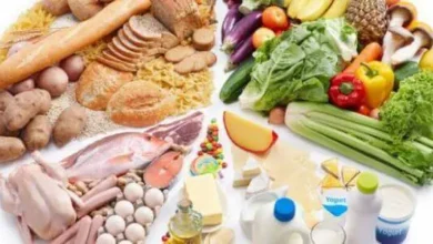 أسعار الغذاء العالمية