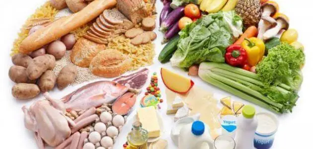 أسعار الغذاء العالمية