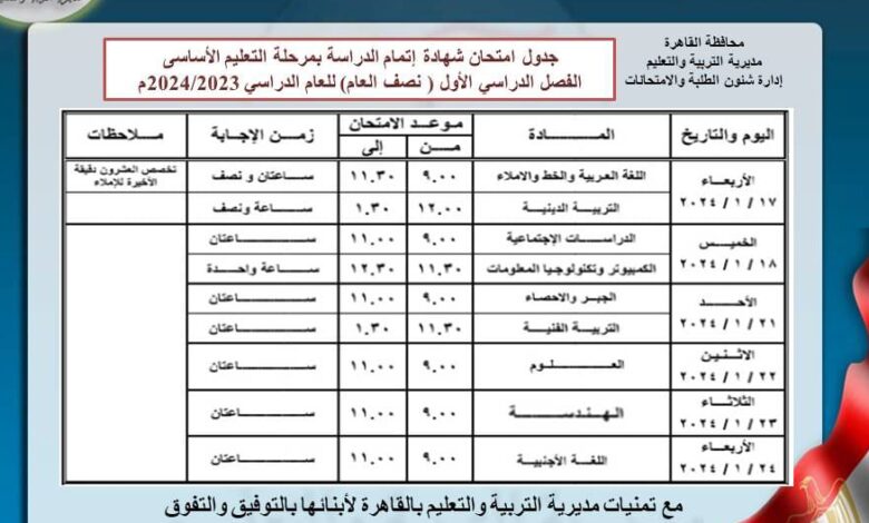 امتحانات الفصل الدراسى الأول
