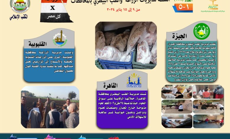 أنشطة وجهود مديريات الزراعة1