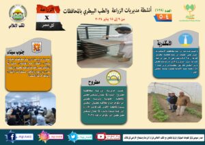 أنشطة وجهود مديريات الزراعة4
