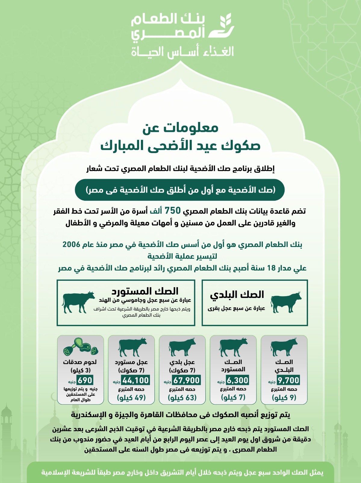 صك الأضحية في بنك الطعام
