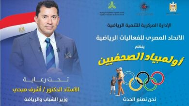 تحاد الفعاليات الرياضية