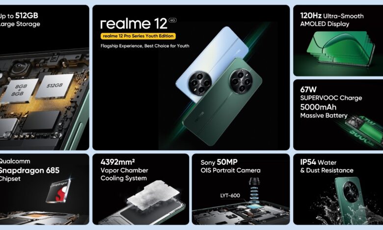 هاتف realme 12 4G