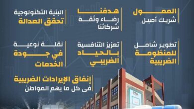 وزارة المالية