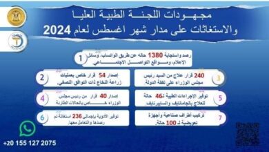 الدكتور مصطفى مدبولي