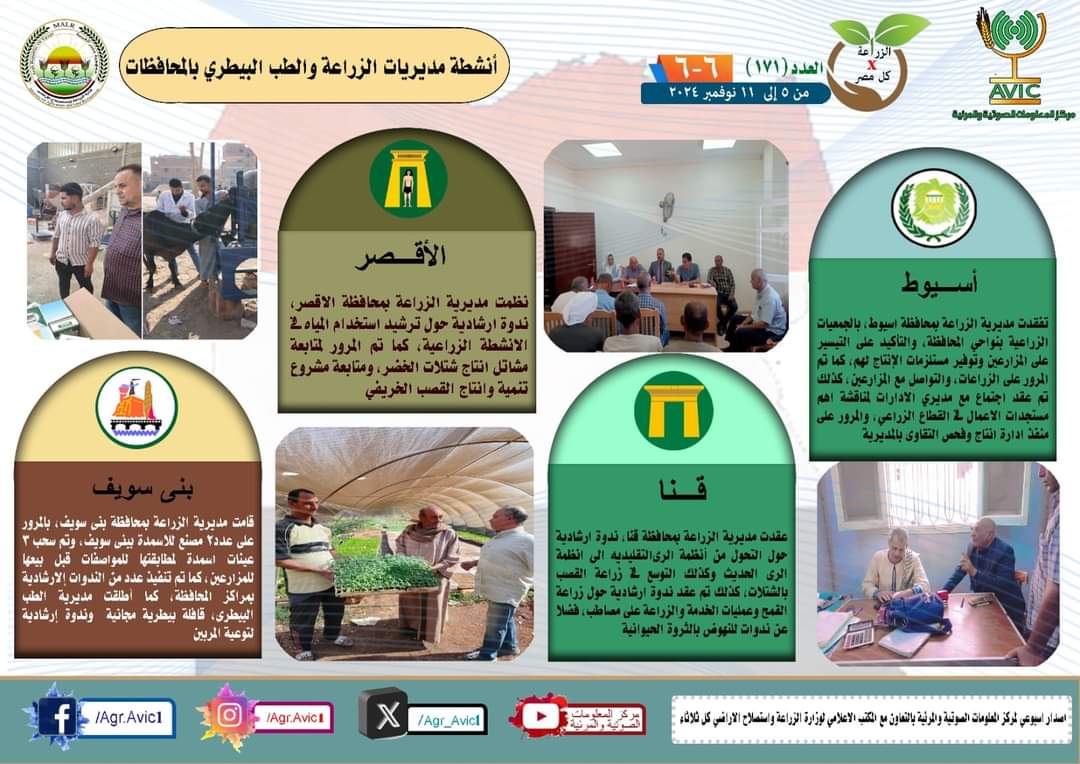 قوافل بيطرية مجانية