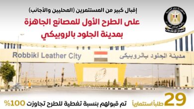 مدينة الجلود بالروبيكي.. محور جديد لجذب الاستثمارات الصناعية