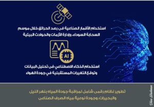 جهود الوزارة لتحسين البيئة الصناعية وتطبيق التكنولوجيا الحديثة في 2024