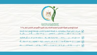 الهيئة القومية لسلامة: إصدار 800 شهادة صحية وتسجيل 132 منشأة غذائية