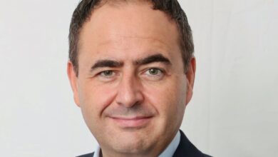 Egyptian Kuwaiti Holding Company