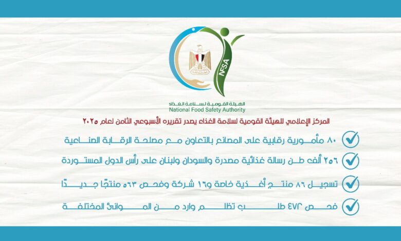 الهيئة القومية لسلامة الغذاء