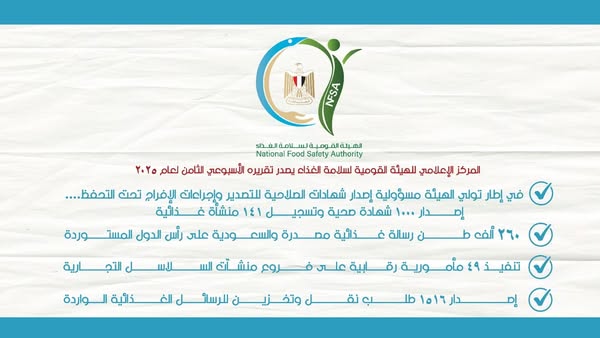 الهيئة القومية لسلامة الغذاء