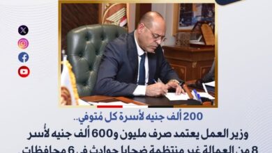 وزارة العمل تعتمد صرف 1.6 مليون جنيه