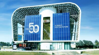 البنك التجاري الدولي مصر (CIB)