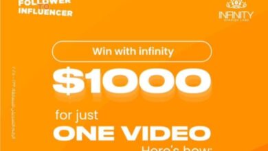 شركة Infinity Clinic Pharma