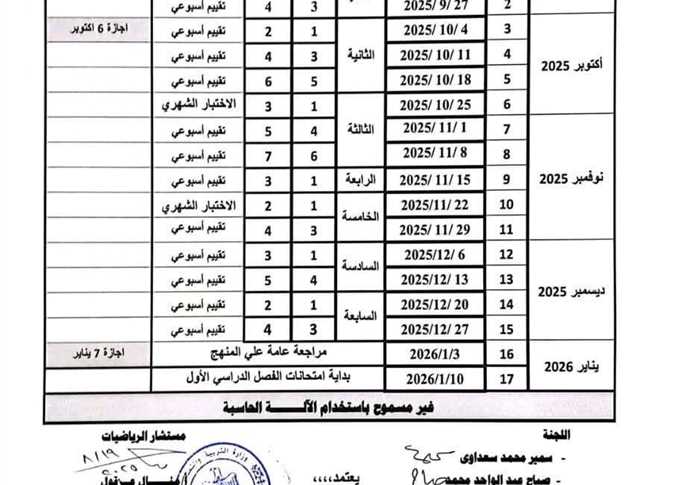 توزيع منهج الرياضيات للمرحلة الابتدائية 2025/2026