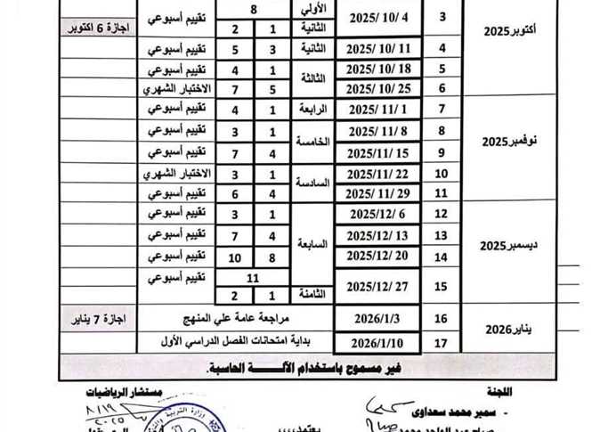 توزيع منهج الرياضيات للمرحلة الابتدائية 2025/2026