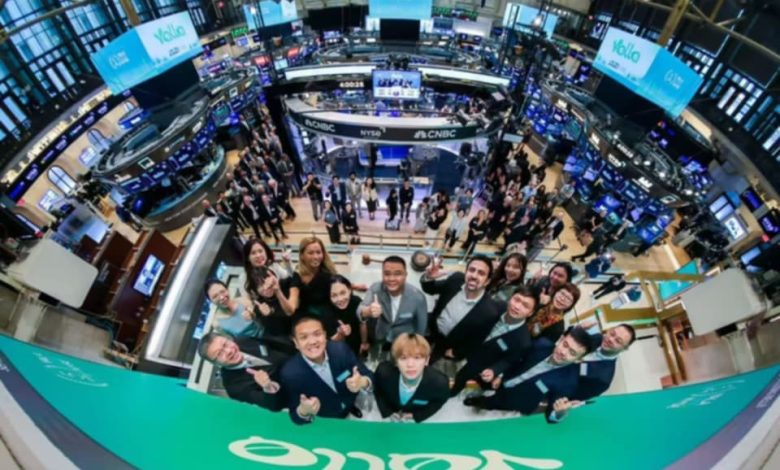 مجموعة «يلا» المحدودة