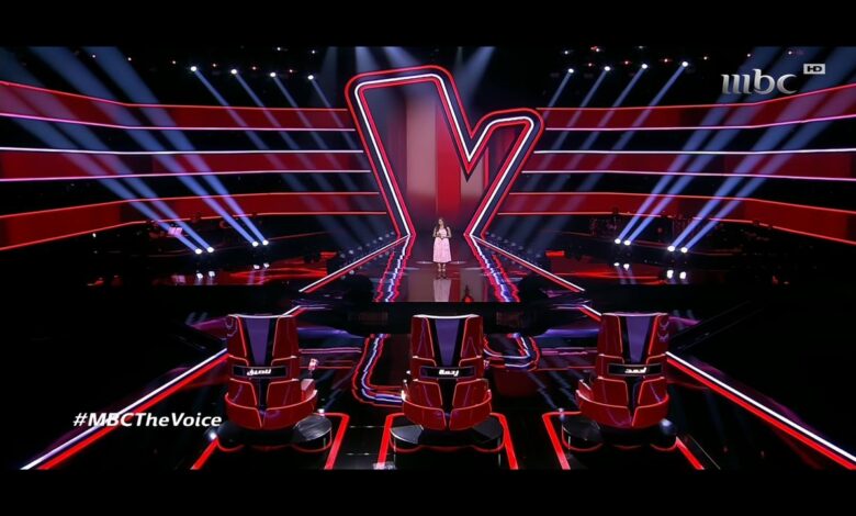 Huawei Launches a Major Partnership with The Voice