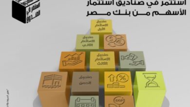 بنك مصر يطلق حملة "بِتفكّر برّه الصندوق"