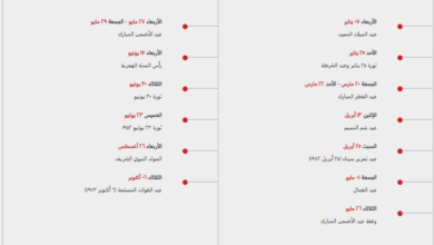 العطلات الرسمية في مصر 2026