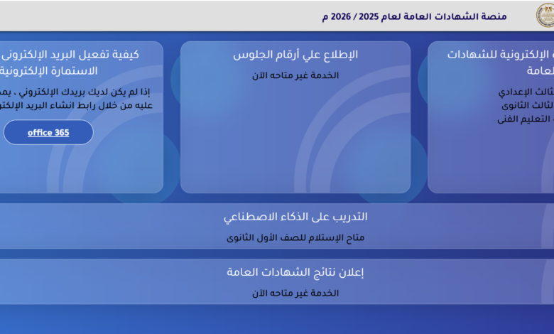 نتيجة أولى ثانوي 2026 إلكترونيًا