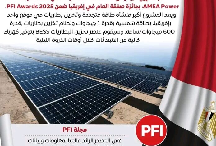 مشروع «أبيدوس 2» للطاقة الشمسية في محافظة أسوان