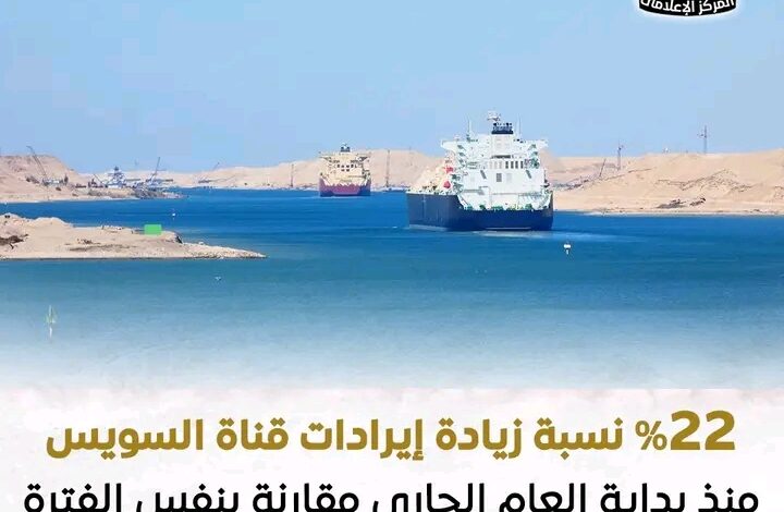 إيرادات قناة السويس 2026