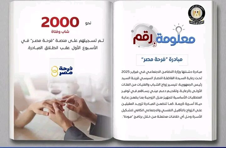 إطلاق مبادرة "فرحة مصر" لتيسير الزواج