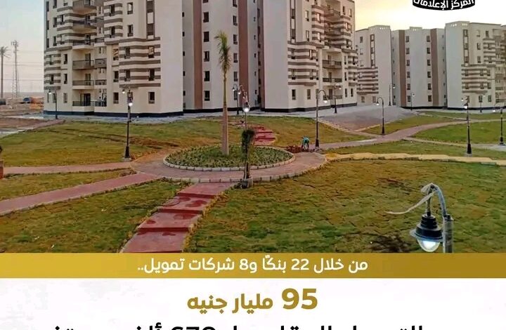 مبادرة التمويل العقاري