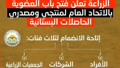 “الزراعة” تفتح باب العضوية بالاتحاد العام لمنتجي الحاصلات البستانية