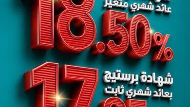 Crédit Agricole Egypt