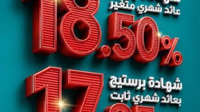 كريدي أجريكول مصر يدعم تجربة العملاء عبر تقديم شهادات ادخار جديدة