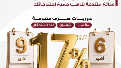 بنك مصر يطلق ودائع "فليكس بلس" بعوائد تنافسية تصل الي 17% سنويا